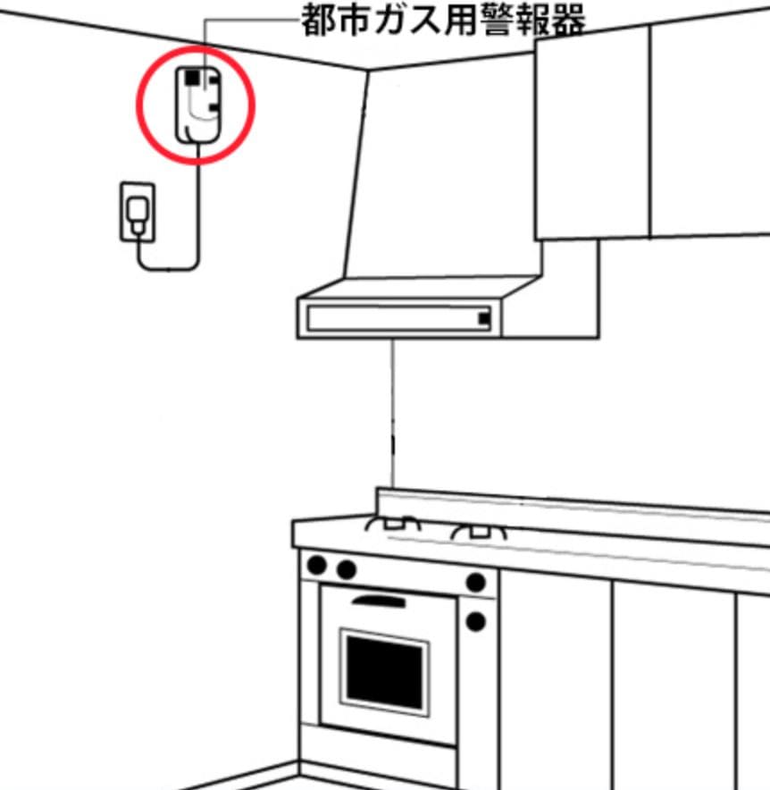 警報器　都市ガス